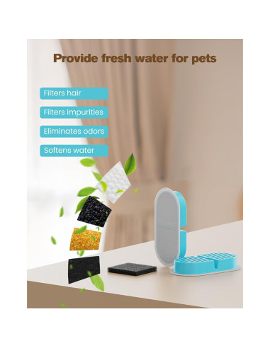 Filtros de Reemplazo VKIMISS para Fuente de Agua Gatos 12 Piezas