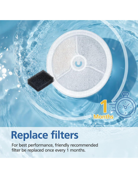 12 Filtros de Reemplazo E versweet 3.0 para Fuente de Agua Gato