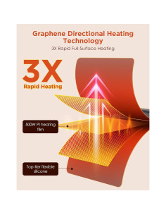 Alfombrilla Calentadora de Alimentos FEPPO 500W Ajustable 6 Niveles 2