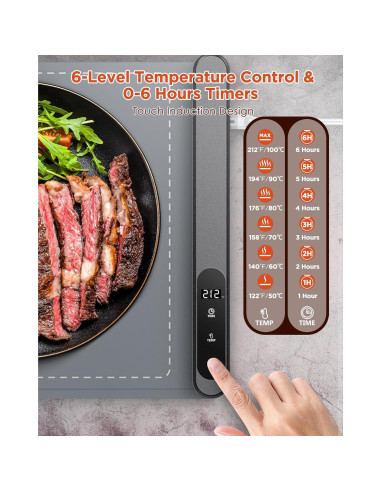 Alfombrilla Calentadora de Alimentos FEPPO 500W Ajustable 6 Niveles