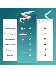 Perchero de Ropa Plegable ZdwCyl Montado en Pared 100kg Blanco 2