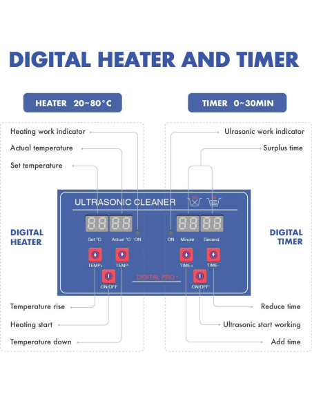 Limpiador Ultrasónico 6L DAREFLOW con Calentador y Temporizador