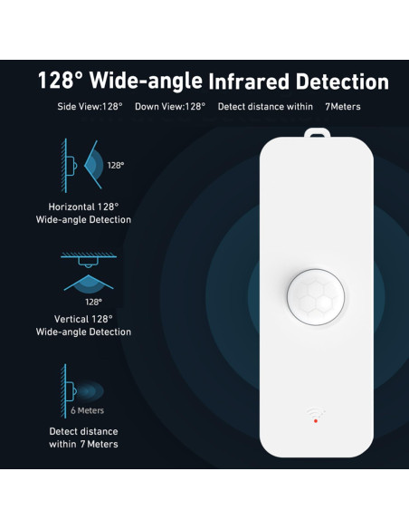 Sensor de Movimiento WiFi Gaoducash PIR Inalámbrico 6.1m