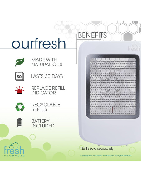 Ambientador Dispensador 2.0 NuestroFresco para Espacios Medianos