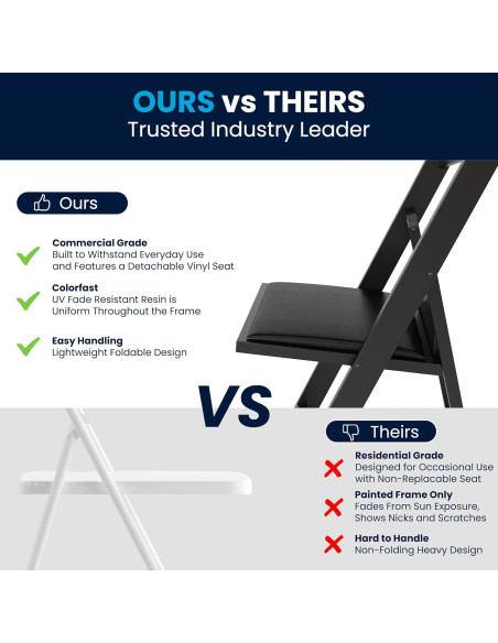 Juego de 4 Sillas Plegables Flash Furniture Negro 453.6 kg