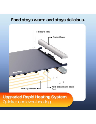 Almohadilla Calentadora Eléctrica Nobula 46.4x23.9cm 4 Temperaturas