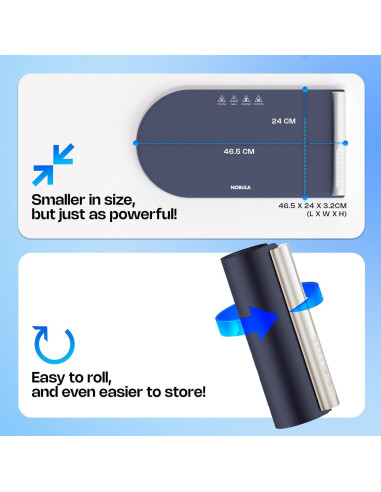 Almohadilla Calentadora Eléctrica Nobula 46.4x23.9cm 4 Temperaturas