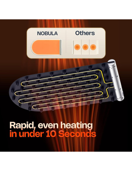 Almohadilla Calentadora Eléctrica Nobula 46.4x23.9cm 4 Temperaturas
