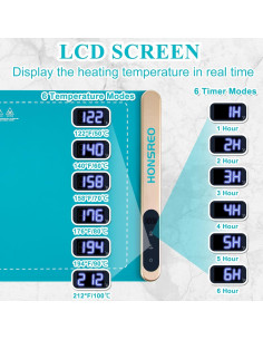 Bandeja Calentadora Eléctrica HONSREO 60x36.8cm 6 Modos Temperatura 2