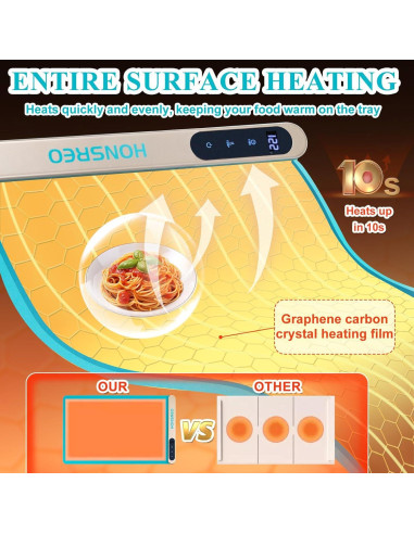 Bandeja Calentadora Eléctrica HONSREO 60x36.8cm 6 Modos Temperatura
