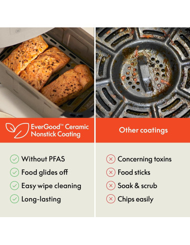 Plancha Eléctrica Bella 10" x 20" Cerámica 1500W con Bandeja