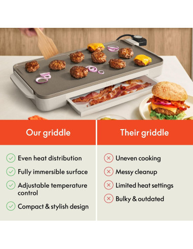 Plancha Eléctrica Bella 10" x 20" Cerámica 1500W con Bandeja