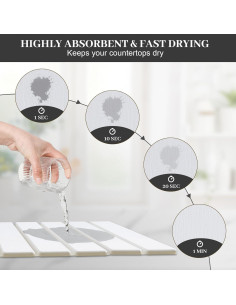 Alfombrilla de Secado de Platos Vorisebo 61x40.6cm Blanca 2