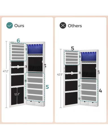 Armario de Joyería SONGMICS con Espejo y 6 LEDs 120 cm Blanco