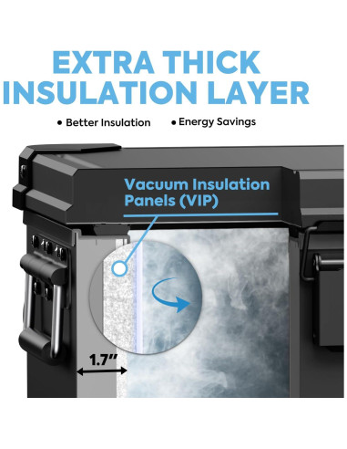 ICECO APL35 Nevera Congelador Portátil 35L 12V Doble Zona