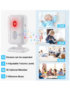 Alarma de Sensor de Movimiento Cruxer Inalámbrica 2 Sensores 1 Receptor 2