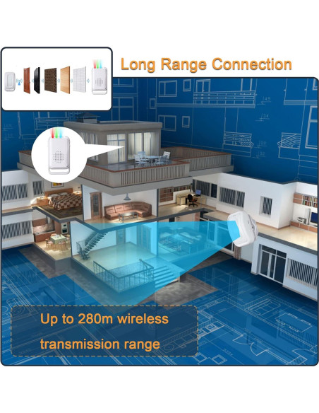 Detector de Movimiento Timbre de Bienvenida HoneTeek 1 Sensor