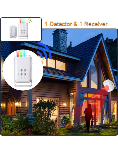 Detector de Movimiento Timbre de Bienvenida HoneTeek 1 Sensor