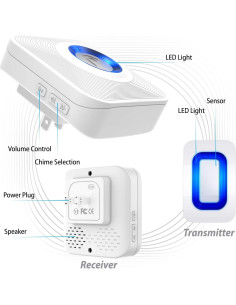 Timbre de Puerta Inalámbrico Fosmon WaveLink con Sensor 1 Receptor + 1 Sensor 2