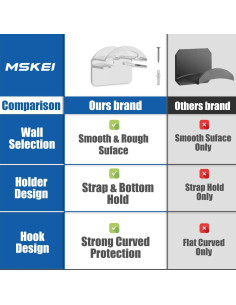 Ganchos Adhesivos para Sombreros MSKEI - Paquete de 12 2