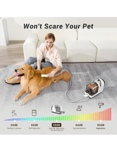 Kit de Aseo y Aspiradora para Mascotas Bunfly S1 3L 13000Pa