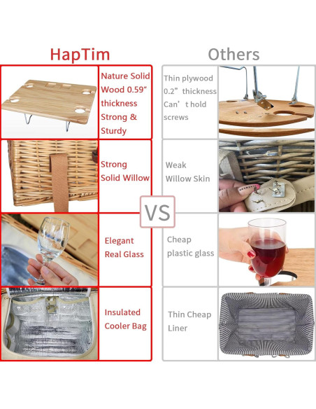 Cesta de Picnic Hap Tim para 4 Personas con Mesa Plegable Cesta de Picnic Hap Tim para 4 Personas con Mesa Plegable