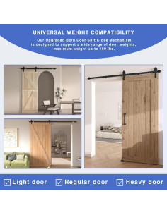 Mecanismo de Cierre Suave para Puerta de Granero 2PCS - Billion 2