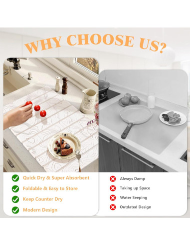 Alfombrilla de Secado de Piedra Diatomácea FVNANL 61x41 cm Blanca