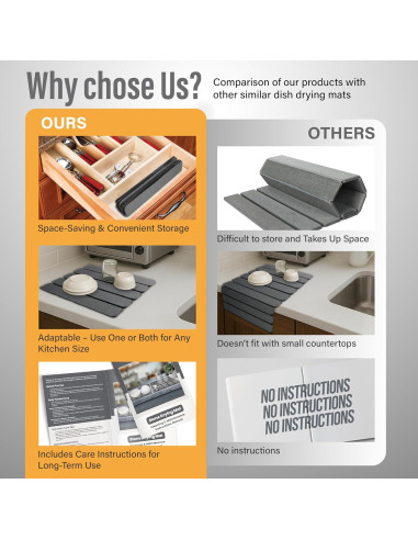 Alfombrilla de Secado Plegable VeriGoods 30x40cm Diatomita