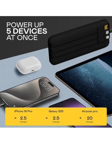 Cargador Portátil RARTECH 10000mAh Carga Rápida 22.5W USB-C