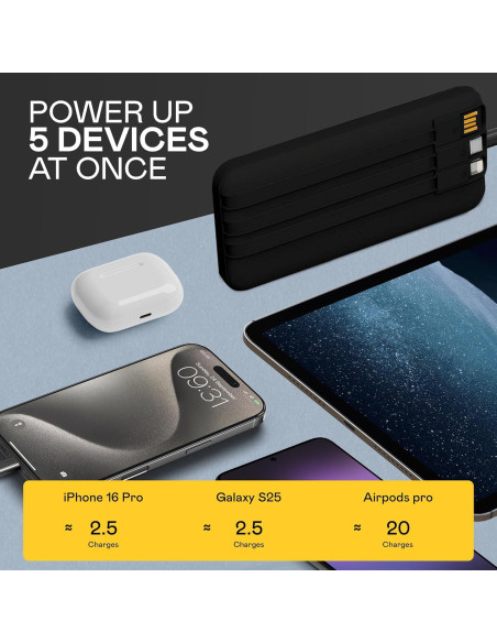 Cargador Portátil RARTECH 10000mAh Carga Rápida 22.5W USB-C