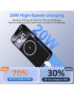 Cargador Portátil Inalámbrico 10000mAh Magnético para iPhone y Samsung 2