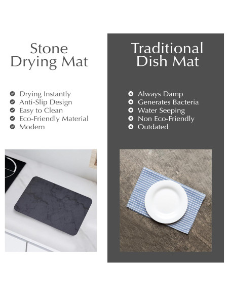 Alfombrilla de Secado de Piedra 40x30 cm Antideslizante J.B.