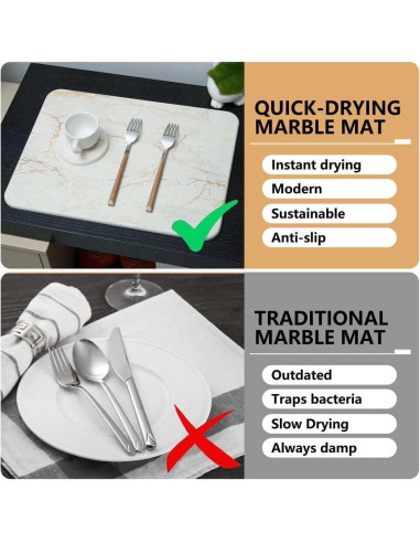 Alfombrilla de Secado de Piedra NORADAS 40.64x30.48cm Antideslizante