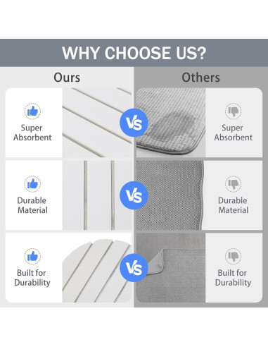 Alfombrilla de Secado Grande FloVogue 60x40 cm Diatomita