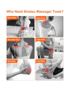 Masajeador Eléctrico de Cuello y Espalda Shiatsu Ceamorfco con Calor 2