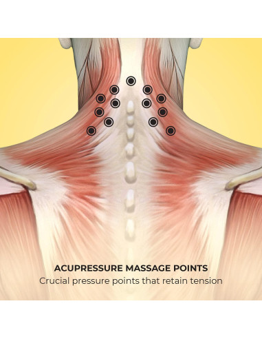 Masajeador de Cuello Shiatsu Lindo - 4 Perillas Ajustables