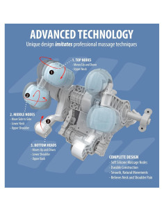 Masajeador Inalámbrico Zyllion ZMA-36 para Cuello y Hombros 2
