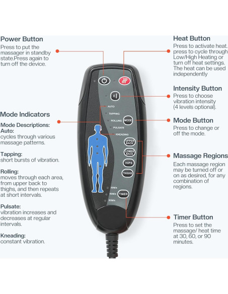 Almohadilla de Masaje CILI CL-2613 con Calor y 10 Motores
