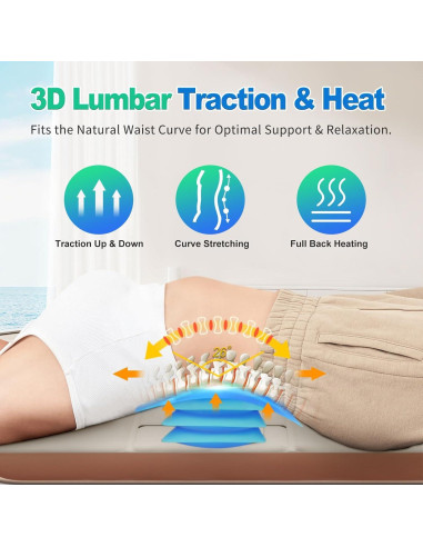 Alfombrilla de Masaje Completo Comrelax HY-8832 con Calor