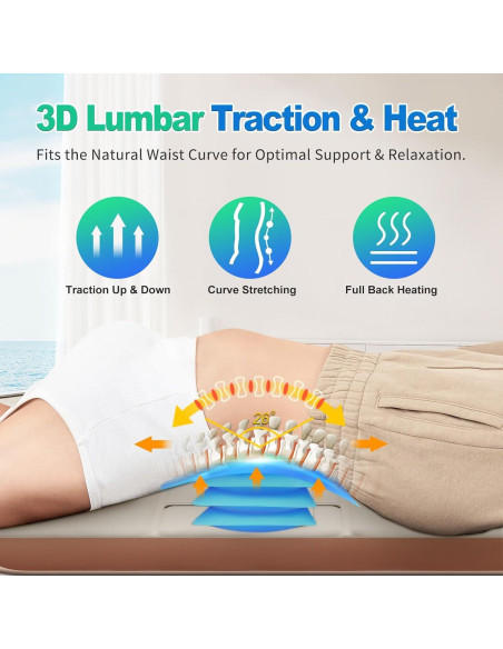 Alfombrilla de Masaje Completo Comrelax HY-8832 con Calor