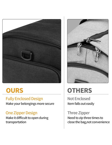 Bolsa de Ropa Duffle SOLOSAIC 2 en 1 Negra para Viaje