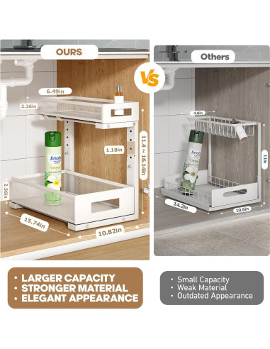 Organizador Bajo Fregadero Biboraya 2 Niveles Ajustable Blanco