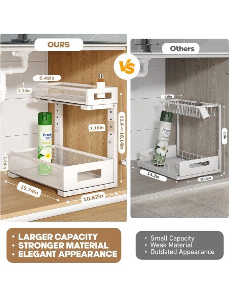 Organizador Bajo Fregadero Biboraya 2 Niveles Ajustable Blanco Organizador Bajo Fregadero Biboraya 2 Niveles Ajustable Blanco