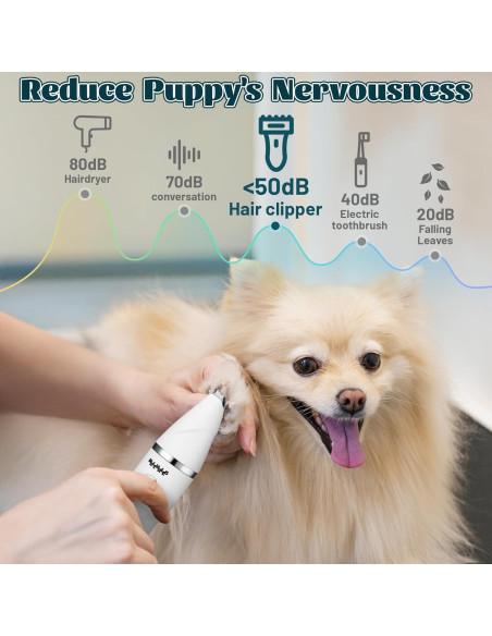 Kit de Aseo para Perros MALLMALL6 4 en 1 Batería 2000mAh