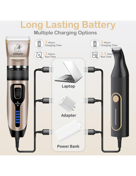 Cortadora de Pelo para Mascotas Gooad Inalámbrica Recargable