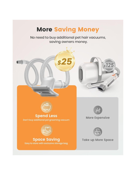 Accesorio de Aspiradora Oneisall para Perros con Adaptador Universal