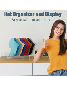 Soporte para Gorras de Béisbol Poerlve Acrílico Transparente 2