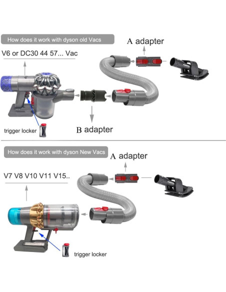 Kit de Cepillo Aspirador para Perros Smarille Dyson V15 V12 V11