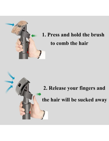 Kit de Cepillo Aspirador para Perros Smarille Dyson V15 V12 V11